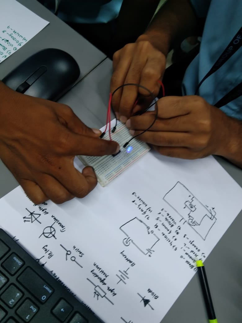 SIT Student Skill Development